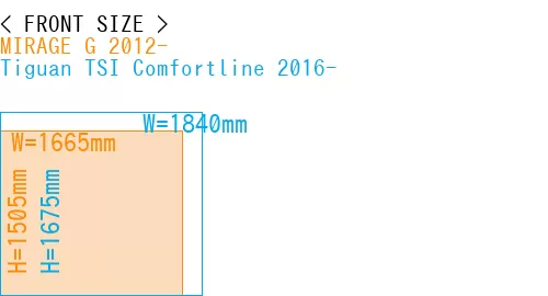 #MIRAGE G 2012- + Tiguan TSI Comfortline 2016-